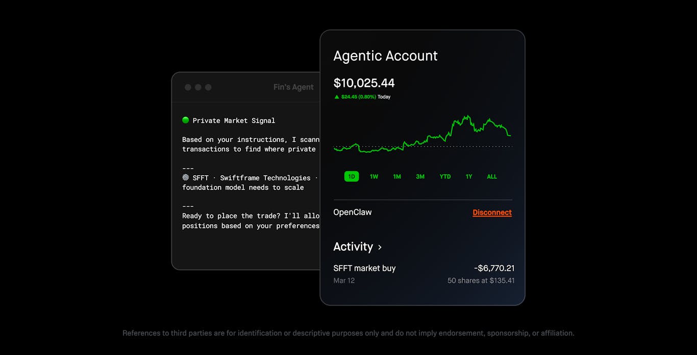 Robinhood