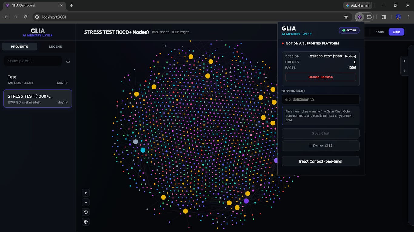 Glia
