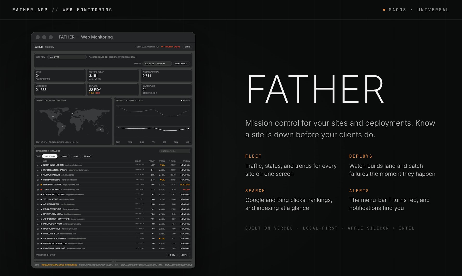 FATHER Preview